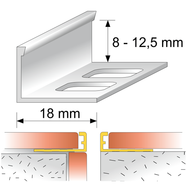 18mm PVC Straight Edge L Shaped Tile Trim