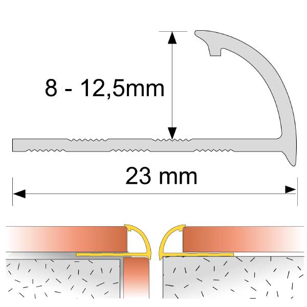 23mm Round Edge PVC Tile Trims Quadrant Tile