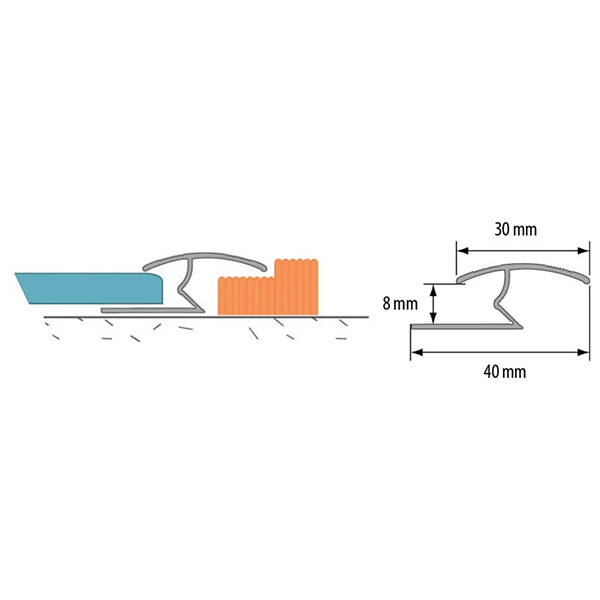 Z Shape Carpet to Tile Wood Laminate Metal Door Bar Trim Threshold