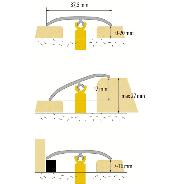 Aluminium Carpet Cover Door Bar Threshold Strip 37mm Transition Trim Laminate Tiles