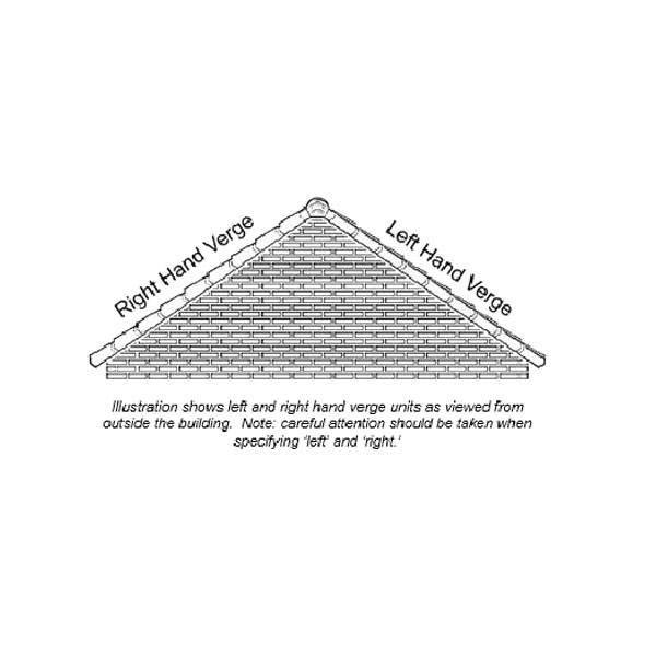 414mm Long UPVC Dry Verge Units For Roofs