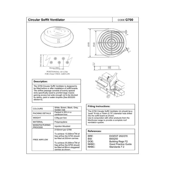 UPVC 70mm Round Soffit Roof Disc Vent (10 Pack)