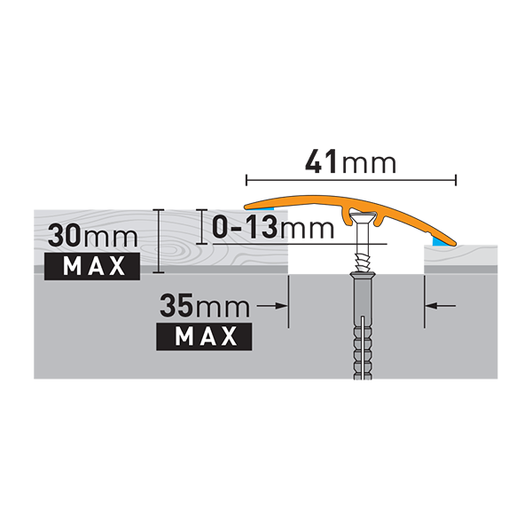 41mm Anodised Aluminium Brushed Door Floor Bar Edge Trim Threshold