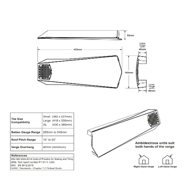 Roofing Dry Verge Units