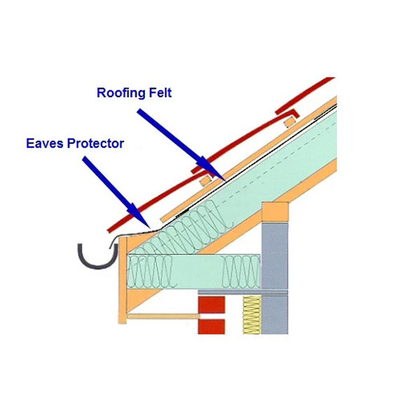 Eaves Protector Durable Cavity Tray