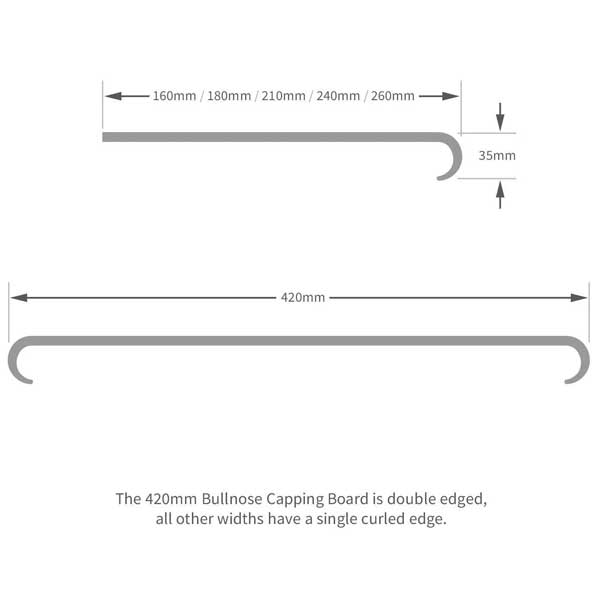 PVC Bullnose Window Cill Capping Board Internal Plastic Cover - 2.5m Long