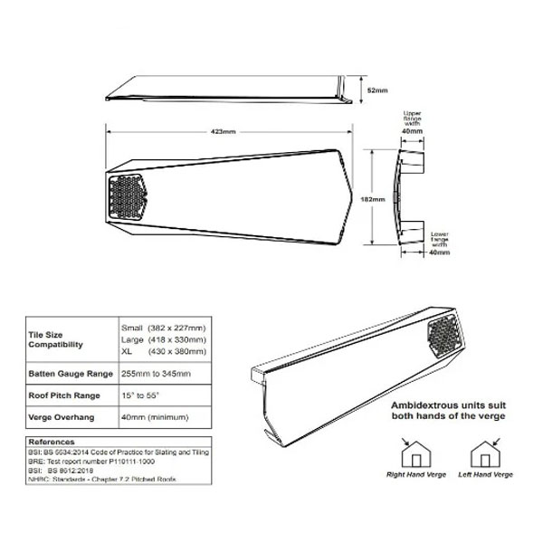 Round Ridge End Dry Verge Roof Kit System